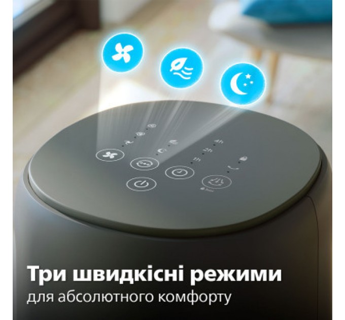 Вентилятор Philips CX5535/11
