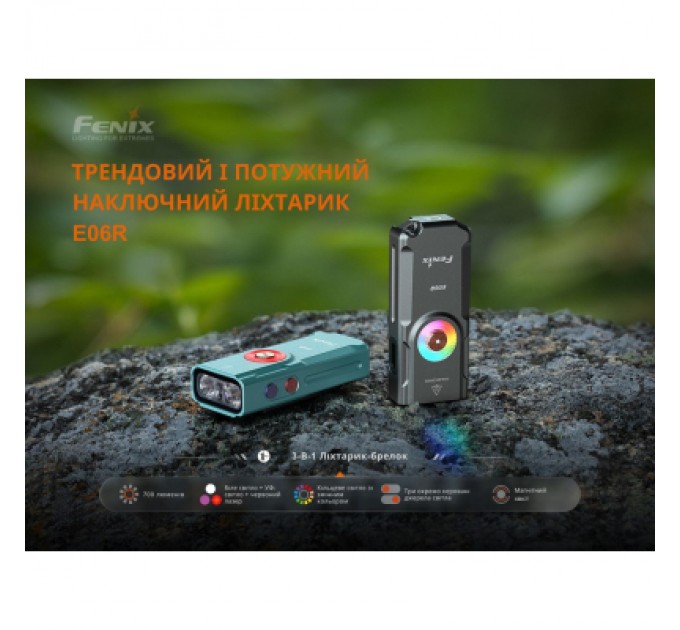 Ліхтар Fenix E06R сірий (E06RGray)