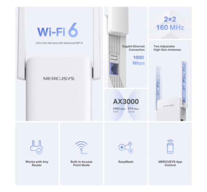 Ретранслятор Mercusys ME80X