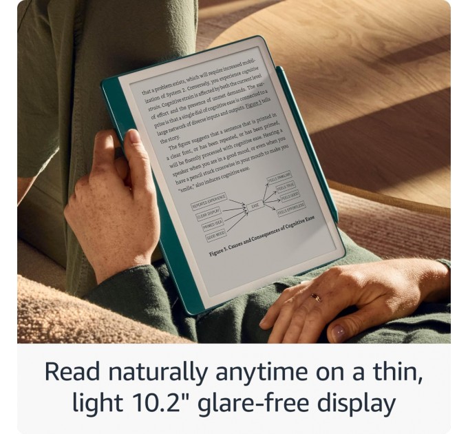 Електронна книга Amazon Kindle Scribe (1st Gen) (2024) 64GB Metallic Jade_JP
