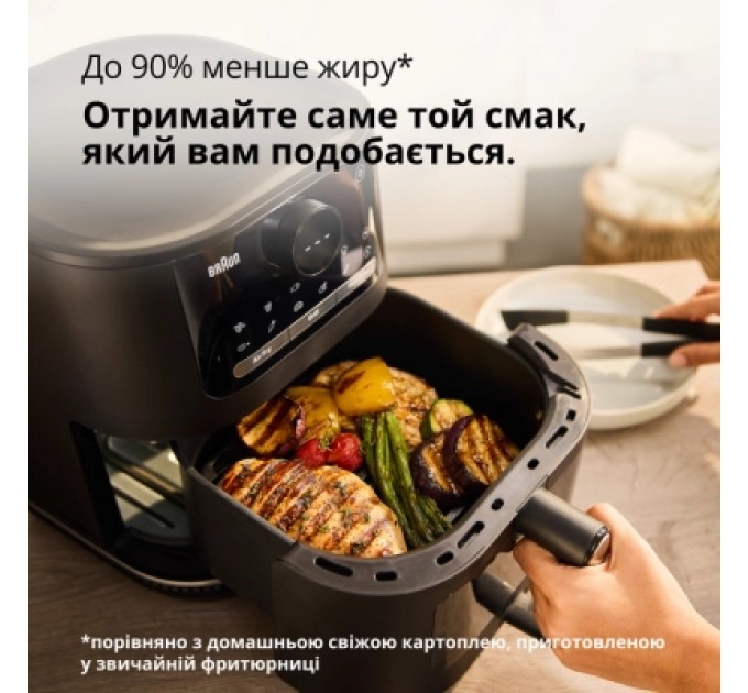 Braun Мультипіч Braun HF 5073 IBK (HF5073IBK)