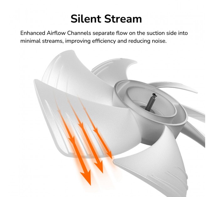 Cougar Вентилятор Cougar SC140 ARGB RB