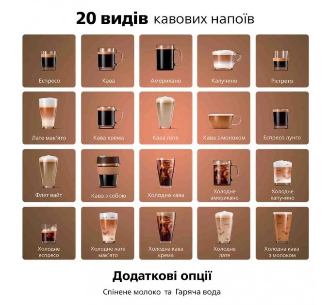 Philips Кавомашина Philips EP5544/50