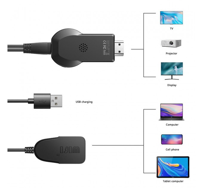 Адаптер XO GB012 HDMI - USB-A (M/M) Black