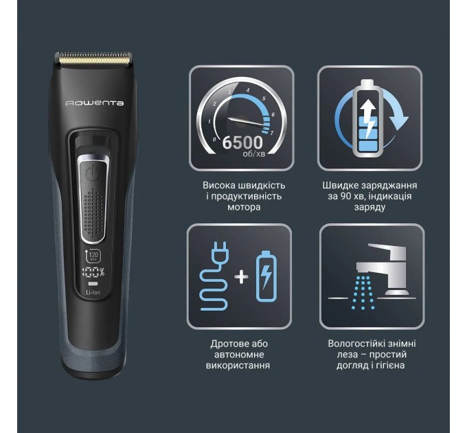 Rowenta Машинка для стрижки Rowenta Advancer TN5224E0