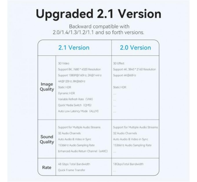 Vention Адаптер Vention HDMI - HDMI (M/F), gold-plated Blue (AIVH0)