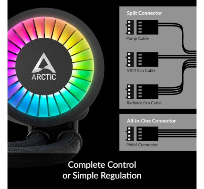 Система рідинного охолодження Arctic Liquid Freezer III Pro 360 A-RGB (ACFRE00184A)