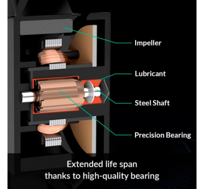 Кулер до корпусу Arctic F12 PWM, 5 pcs (ACFAN00145A)