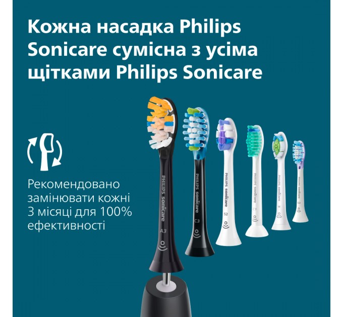 Зубна електрощітка Philips HX7101/01
