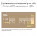 ASUS Маршрутизатор ASUS ZenWiFi XT9 1PK (90IG0740-MO3B60)