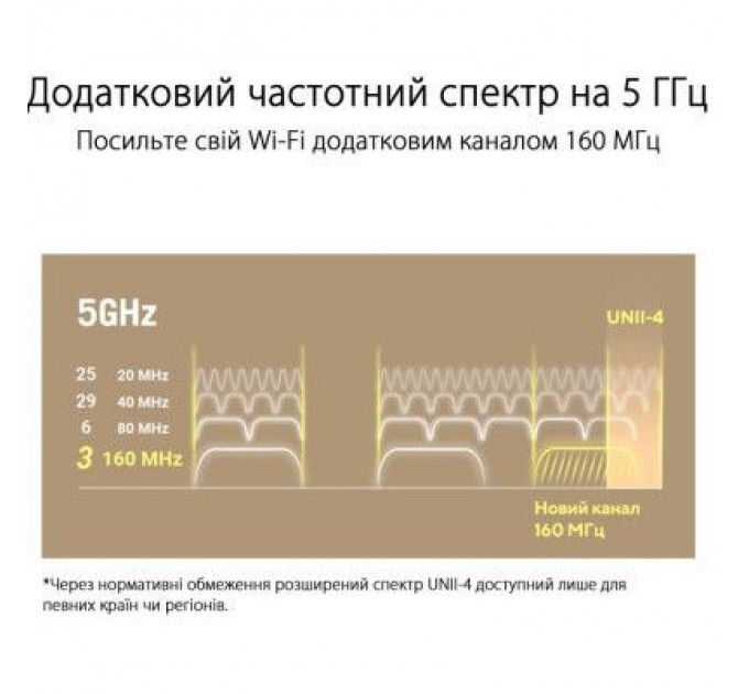 ASUS Маршрутизатор ASUS ZenWiFi XT9 2PK (90IG0740-MO3B30)