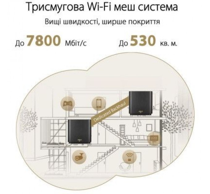 ASUS Маршрутизатор ASUS ZenWiFi XT9 2PK (90IG0740-MO3B30)