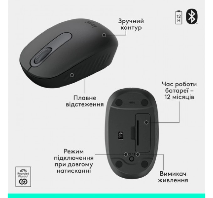 Logitech Комплект Logitech MK250 Bluetooth/Wireles UA Graphite (920-013823)