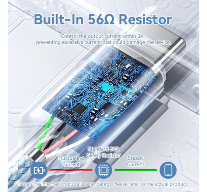 Vention Кабель Vention USB - USB Type-C (M/M), 60W, 3A, 2 м, White (CTNWH)