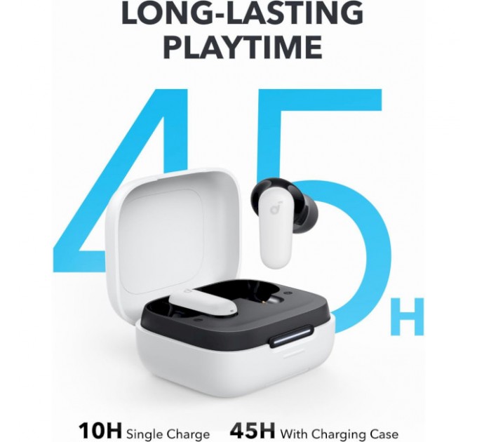 Anker Bluetooth-гарнітура Anker SoundCore P30i White (A3959321)