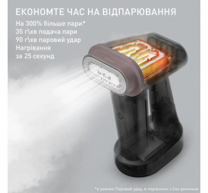 Tefal Відпарювач для одягу Tefal DT8765E0