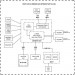Mikrotik Маршрутизатор Mikrotik RB924iR-2nD-BT5BG77R11e-LR8