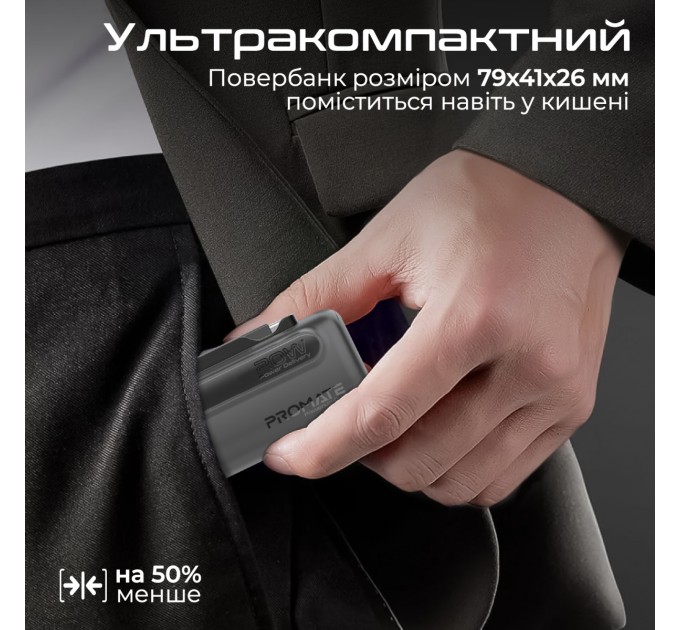 Promate Універсальна мобільна батарея Promate PowerUp-Duo 5000mAh 20W Black