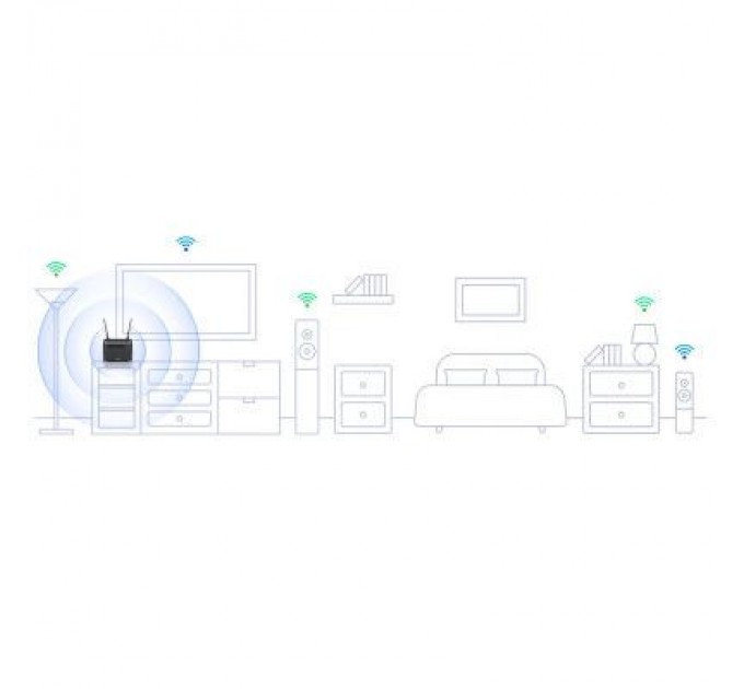 D-Link Маршрутизатор D-Link DWR-953V2