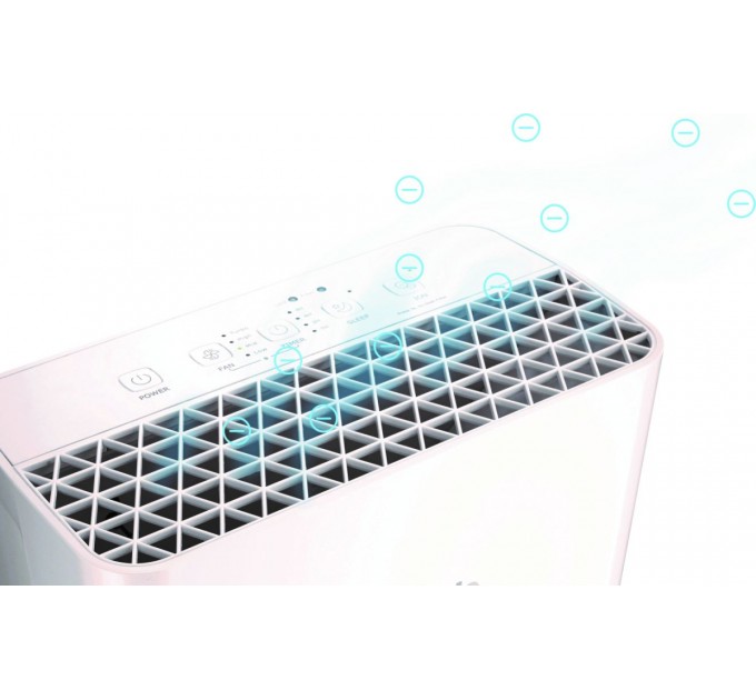 Gorenje Очищувач повітря Gorenje OptiAir203M