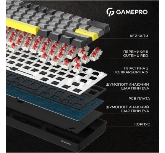 GamePro Клавіатура GamePro MK130G Pro Outemu Red Switch Hot-Swap 60 RGB USB/Wireless/Bluetooth Black (MK130G Pro)