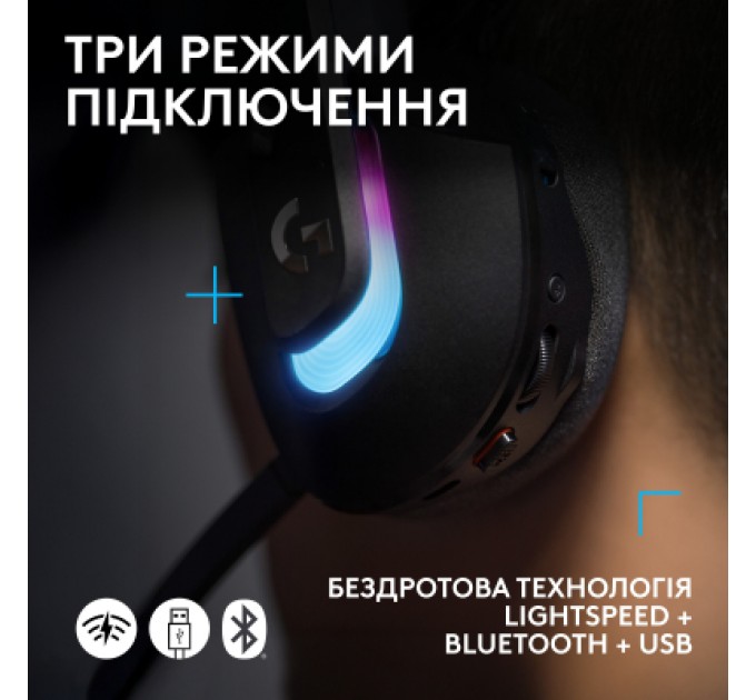 Logitech Навушники Logitech G522 Lightspeed Wireless Gaming Headset Black (981-001544)