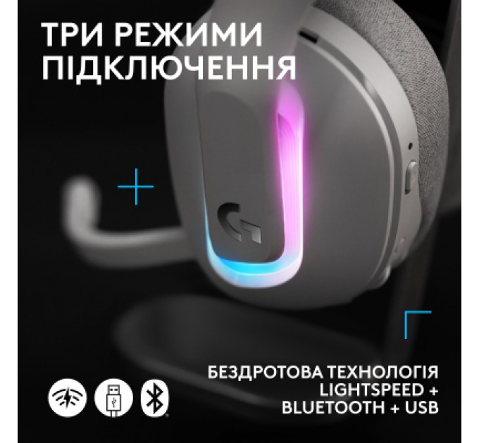 Навушники Logitech G522 Lightspeed Wireless Gaming Headset White (981-001550)