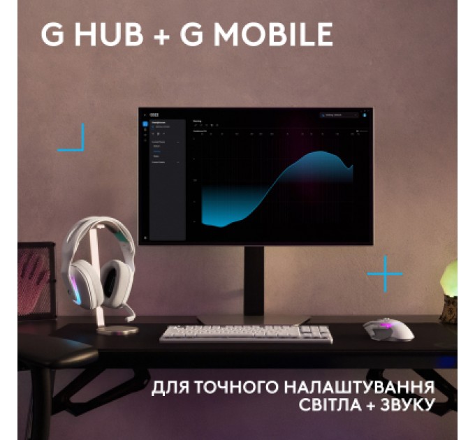 Навушники Logitech G522 Lightspeed Wireless Gaming Headset White (981-001550)