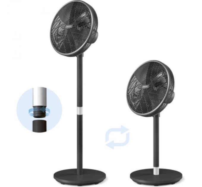 Philips Вентилятор Philips CX3550/01