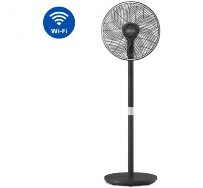 Philips Вентилятор Philips CX3550/01