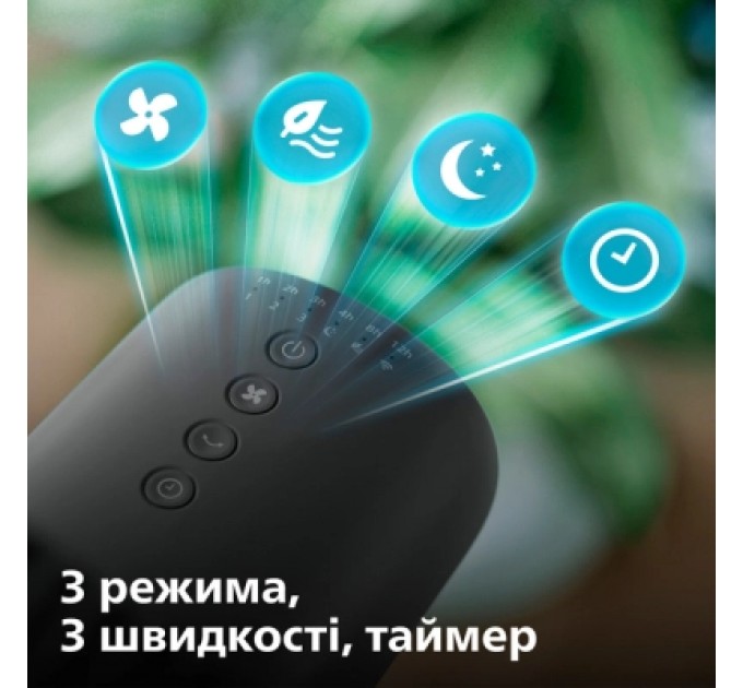 Philips Вентилятор Philips CX3550/01