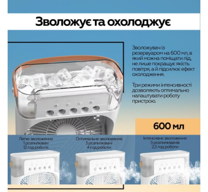 XoKo Вентилятор XoKo Mini Cooling Fan F1000 (XK-MC-F1000)