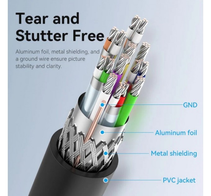 Vention Кабель Vention DisplayPort - DisplayPort (M/M), 2 м, Black (HAKBH)