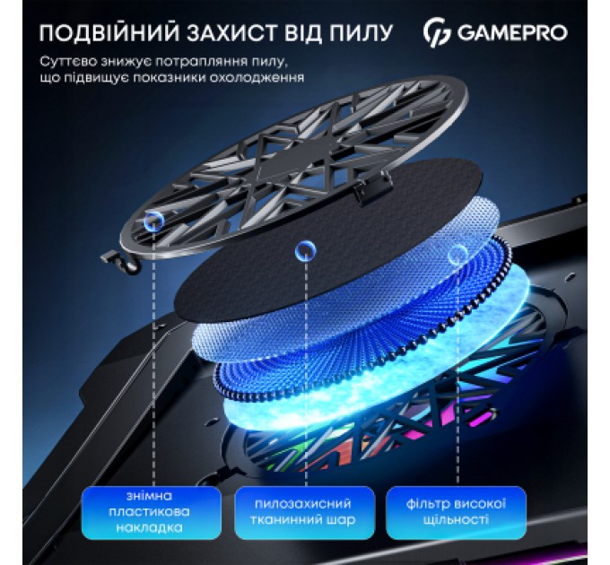 GamePro Підставка до ноутбука GamePro CP950