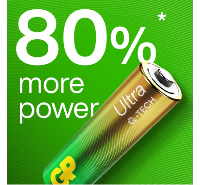 Gp Батарейка Gp AA * 12 + AAA * 12 Ultra Alcaline + fan (4891199233982)