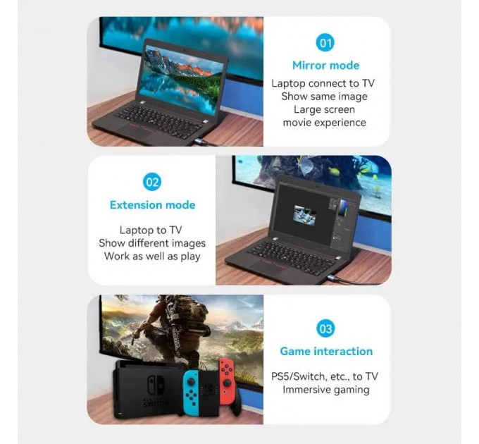 Vention Кабель Vention HDMI - HDMI V 2.0 (M/M), 3 м, Blue (ALHSI)