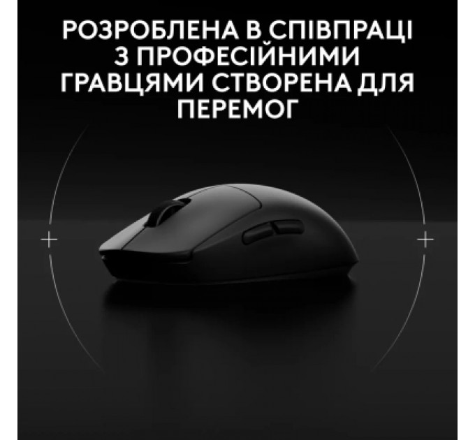 Logitech Мишка Logitech G Pro 2 Lightspeed Wireless Black (910-007295)