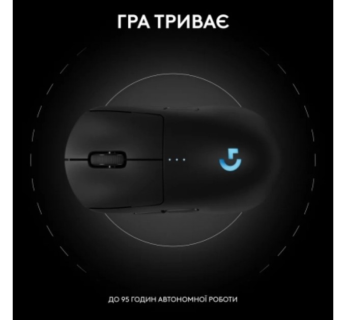 Logitech Мишка Logitech G Pro 2 Lightspeed Wireless Black (910-007295)