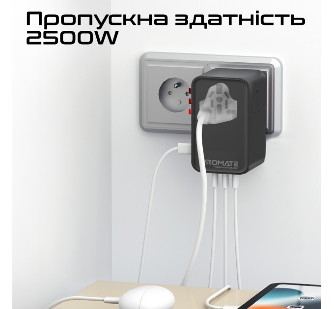 Promate Зарядний пристрій Promate TripMate-GaN160 160W Black