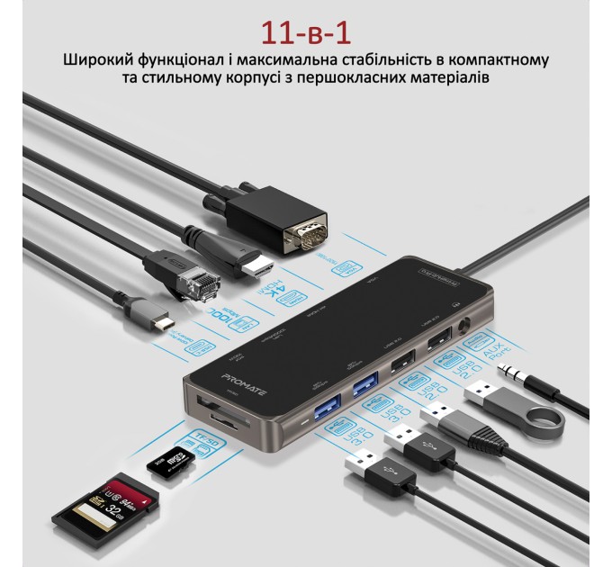 USB-хаб Promate PrimeHub-Pro USB Type-C Grey