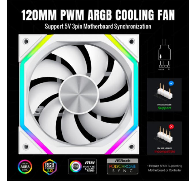 Кулер до корпусу Gamemax FN12A-N2-W