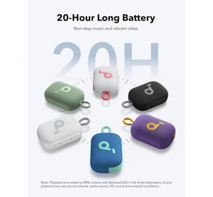 Акустична система Anker SoundСore Select 4 Go White (A31X1021)