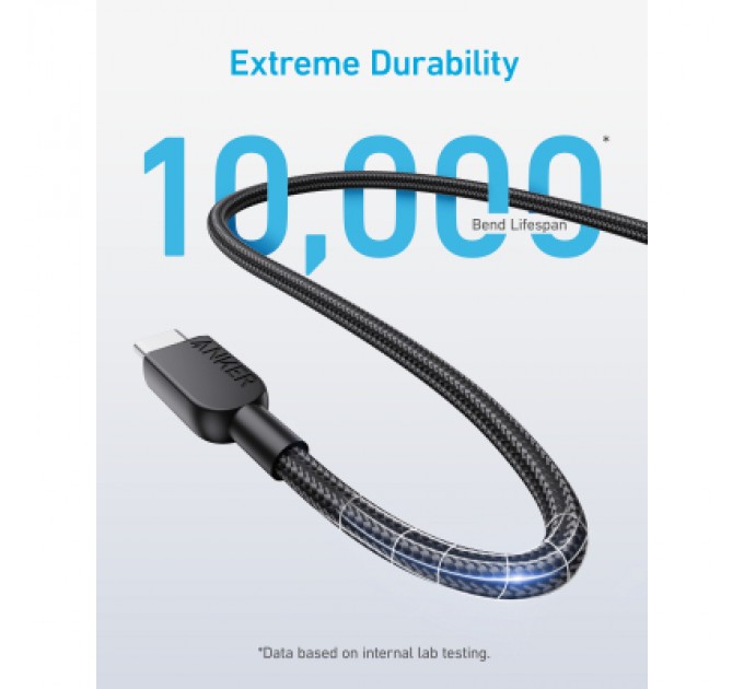 Anker Дата кабель USB-C to USB-C 0.9m 240W nylon 310 black Anker (A81D5H11)