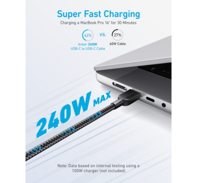 Anker Дата кабель USB-C to USB-C 0.9m 240W nylon 310 black Anker (A81D5H11)