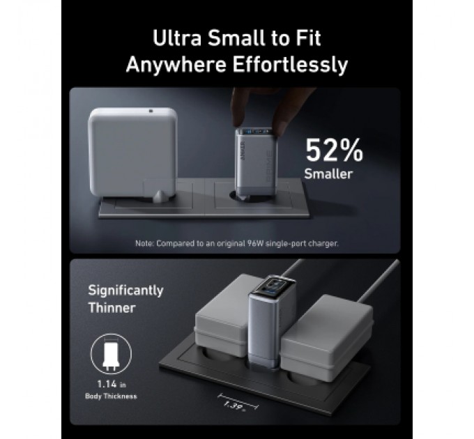 Anker Зарядний пристрій Anker GaNPrime 100W 2xUSB-C PD + 1xUSB-A Foldable Silver (A2688341)