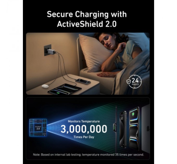 Anker Зарядний пристрій Anker GaNPrime 100W 2xUSB-C PD + 1xUSB-A Foldable Silver (A2688341)