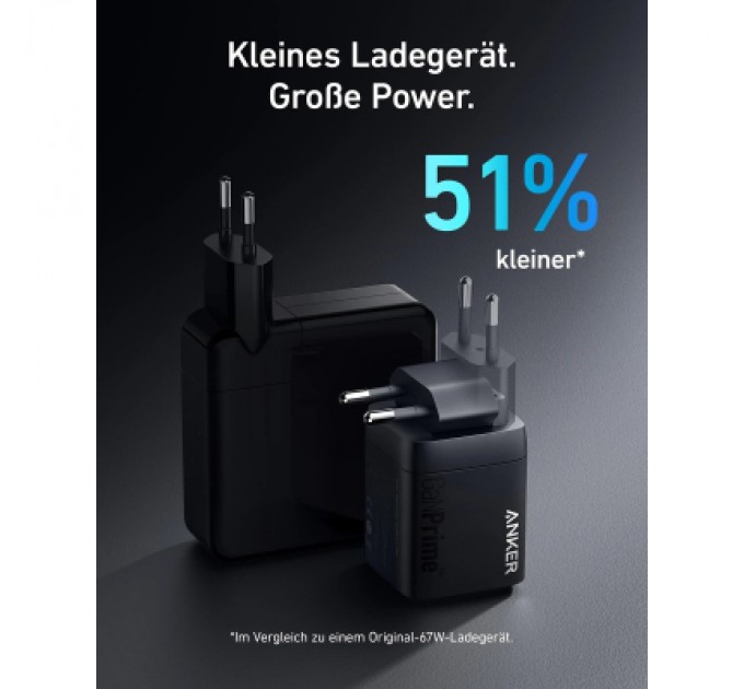 Anker Зарядний пристрій Anker GaNPrime 67W 2xUSB-C PD + 1xUSB-A Black (A2669313)
