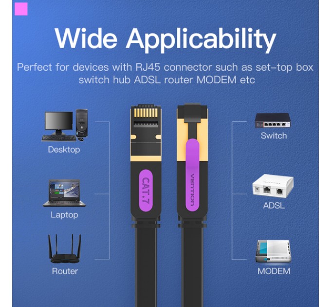 Патч-корд Vention CAT7 SSTP Ethernet, 0.5 m, Black (ICABD)