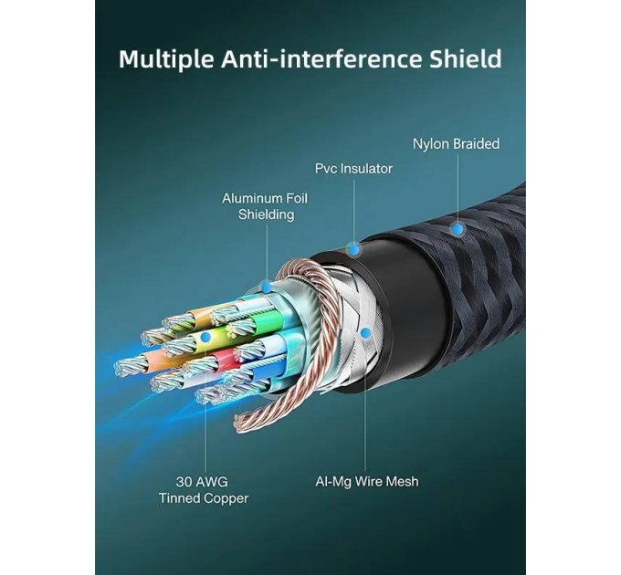 Cabletime Кабель Cabletime DisplayPort - DisplayPort V 1.4 (M/M), 2 м Black (CD11L)