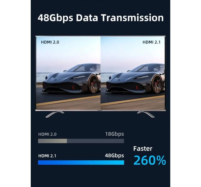 Cabletime Кабель Cabletime HDMI - HDMI V 2.1 (M/M), 1 м, Black (CH12H)